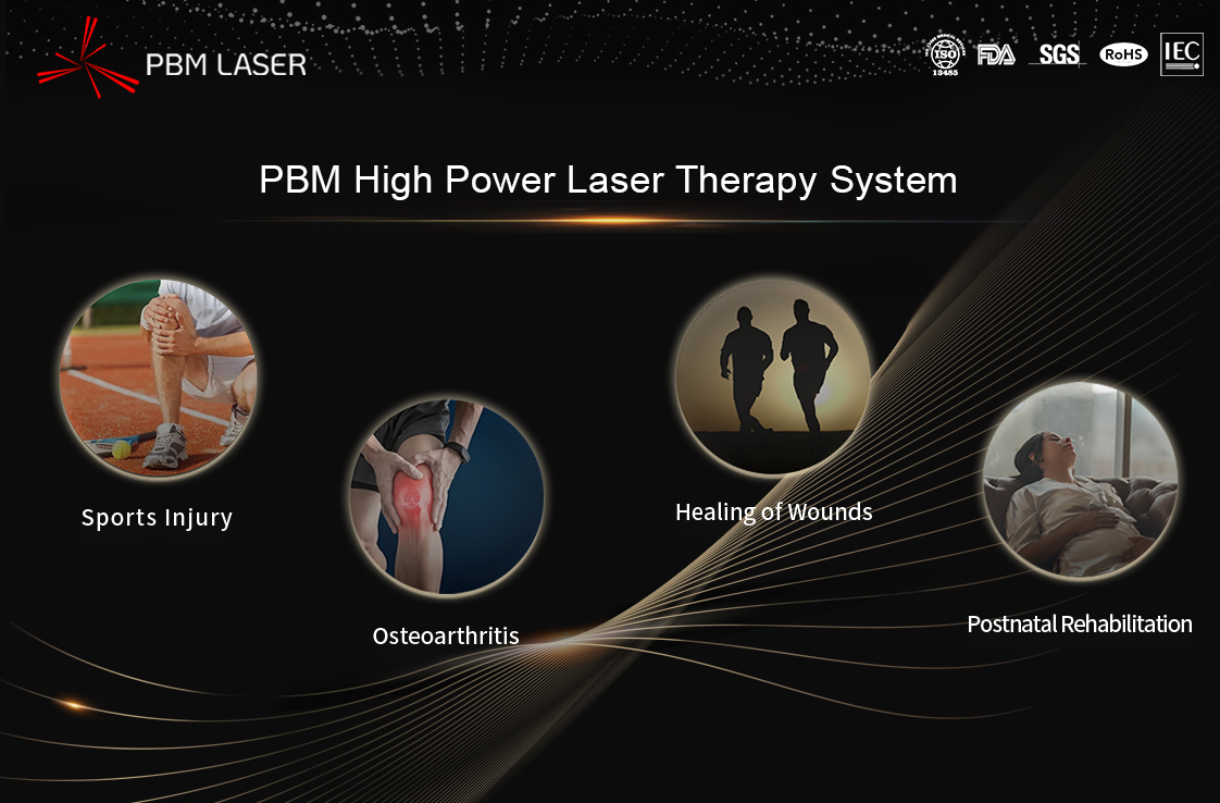 PBM Medical Laserin korkean energian laserilla harjoitettavan kuntoutuksen periaatteet ja tapaustutkimukset - Kuntoutuslääketieteen vuosikokouksen kohokohtaraportti